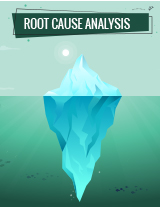 The Importance of Root Cause Analysis in the Pharmaceutical Industry