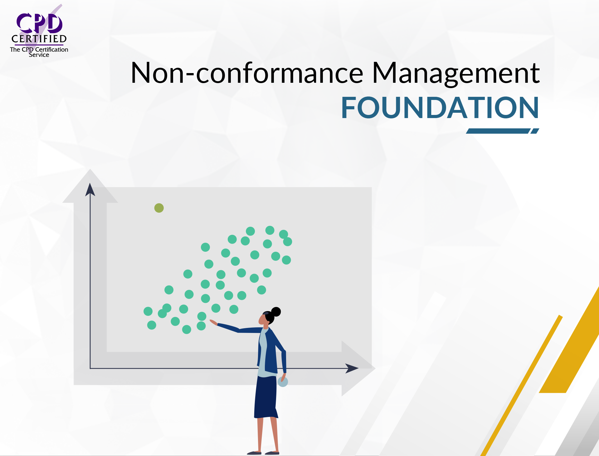 Non-conformance Management Foundation