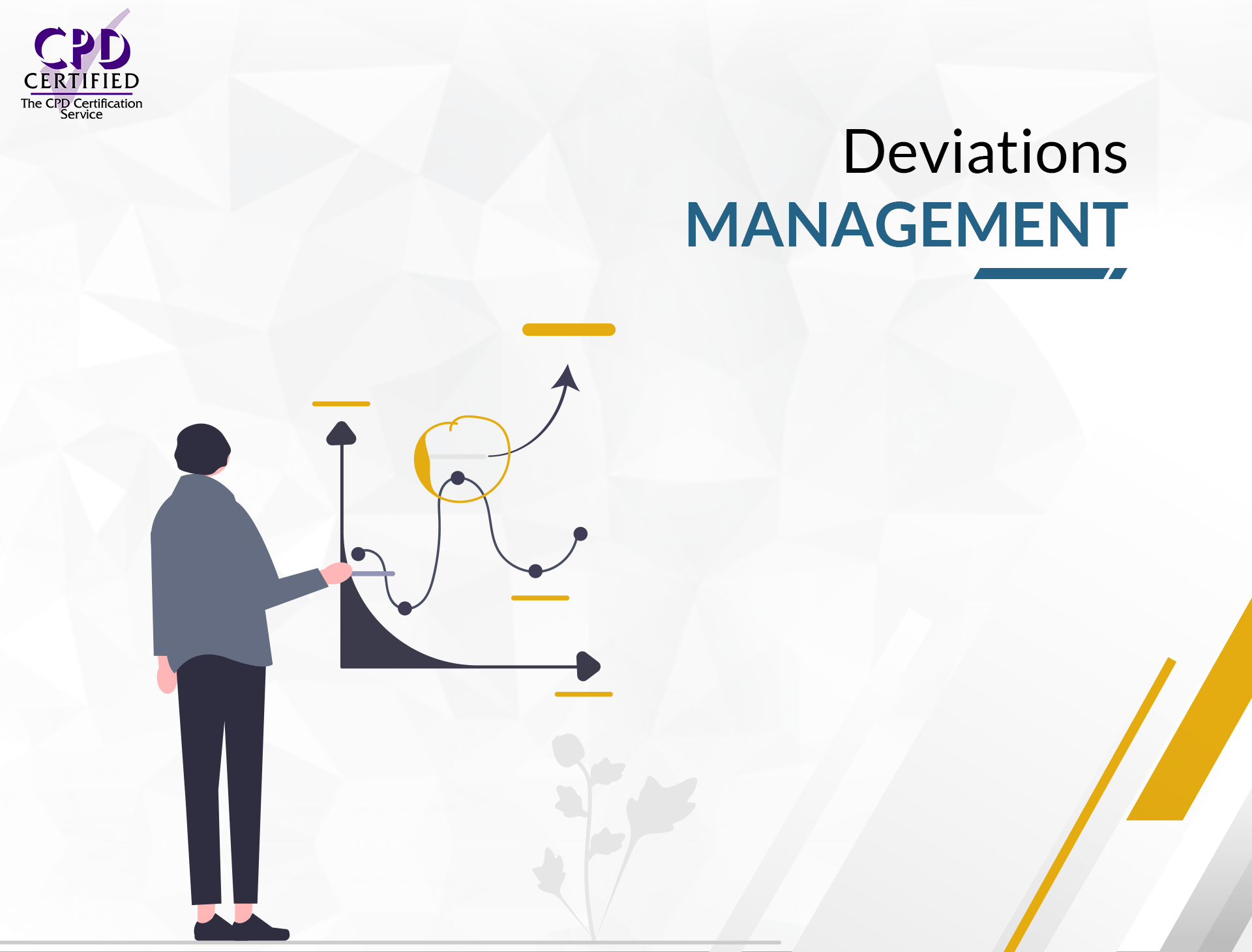 Deviations Management - Complete